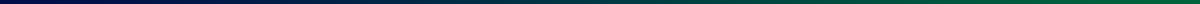 Gradient